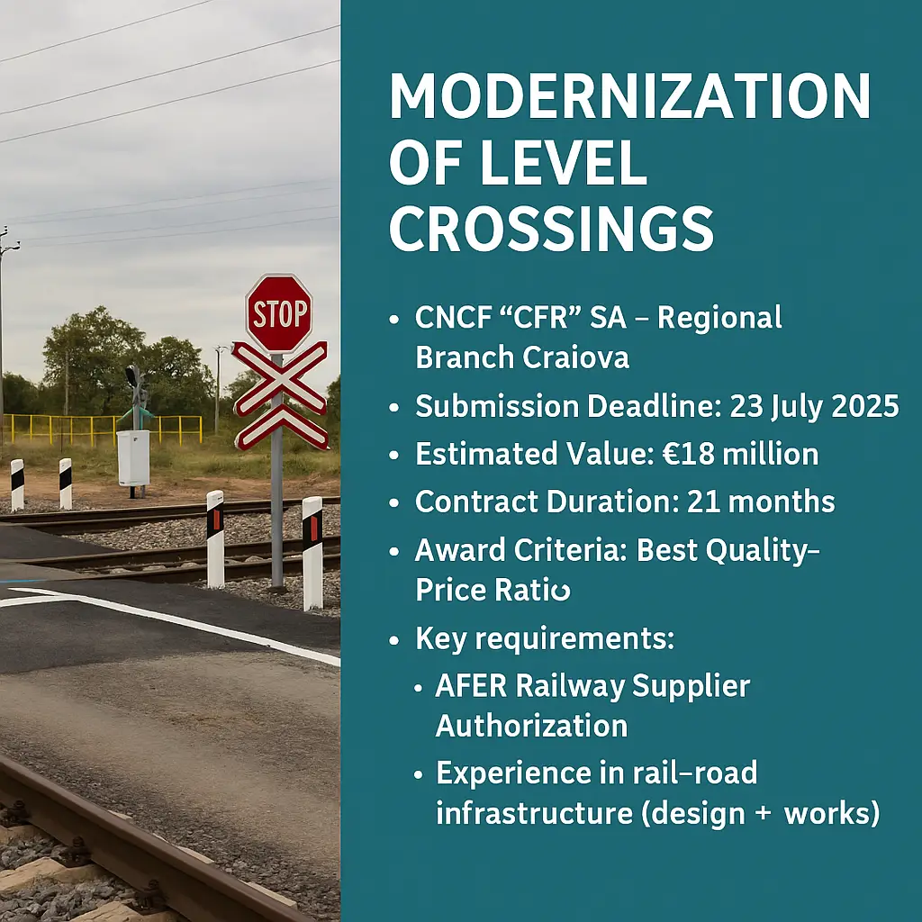 New Tender: Modernization of Railway Level Crossings – Craiova Region