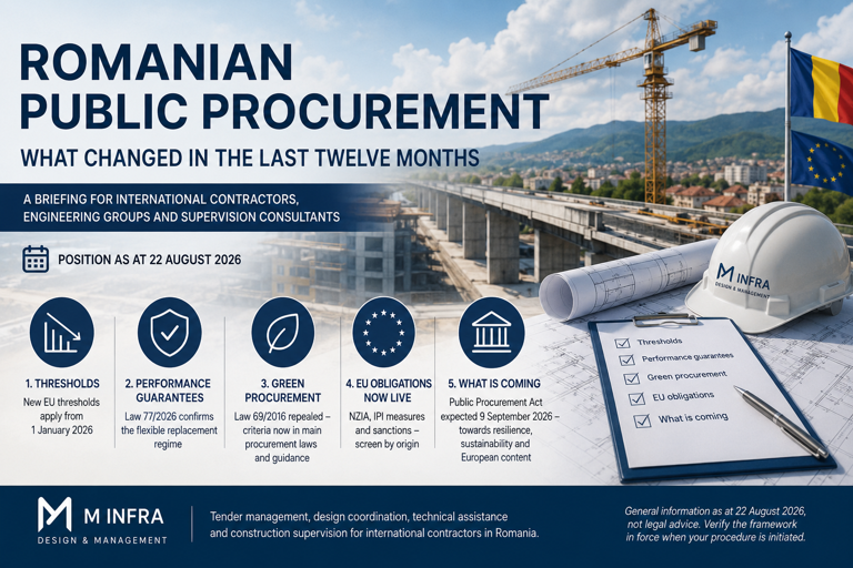 Romanian Public Procurement: What Changed in the Last Twelve Months
