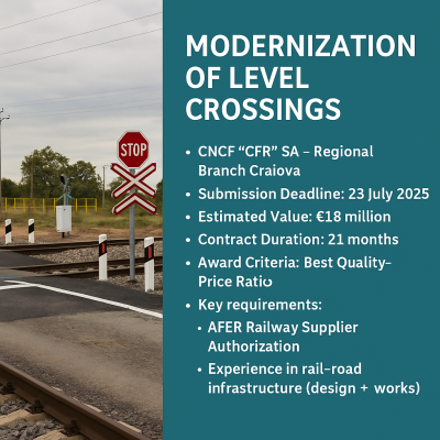 New Tender: Modernization of Railway Level Crossings – Craiova Region