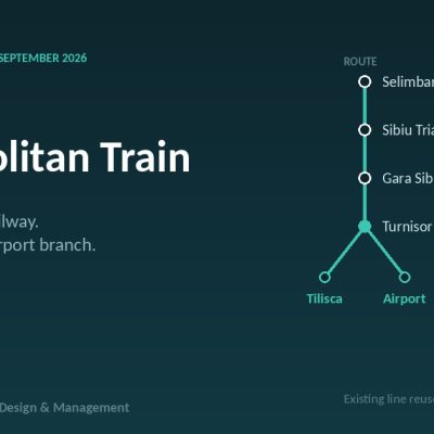 Five Bids for the Sibiu Metropolitan Train Feasibility Study — and We Are One of Them